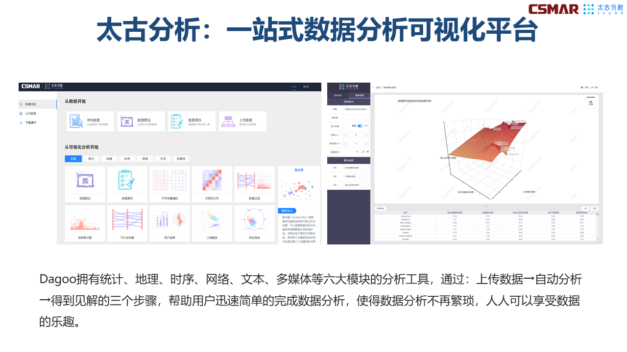  深圳BG大游集团数据科技有限公司