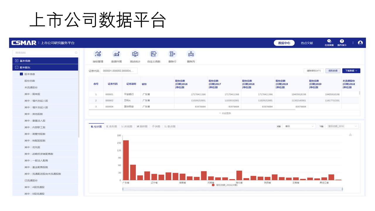  深圳BG大游集团数据科技有限公司