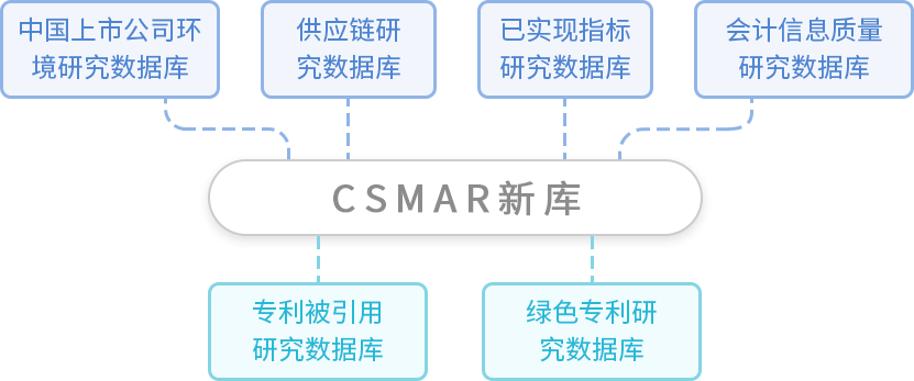  深圳BG大游集团数据科技有限公司